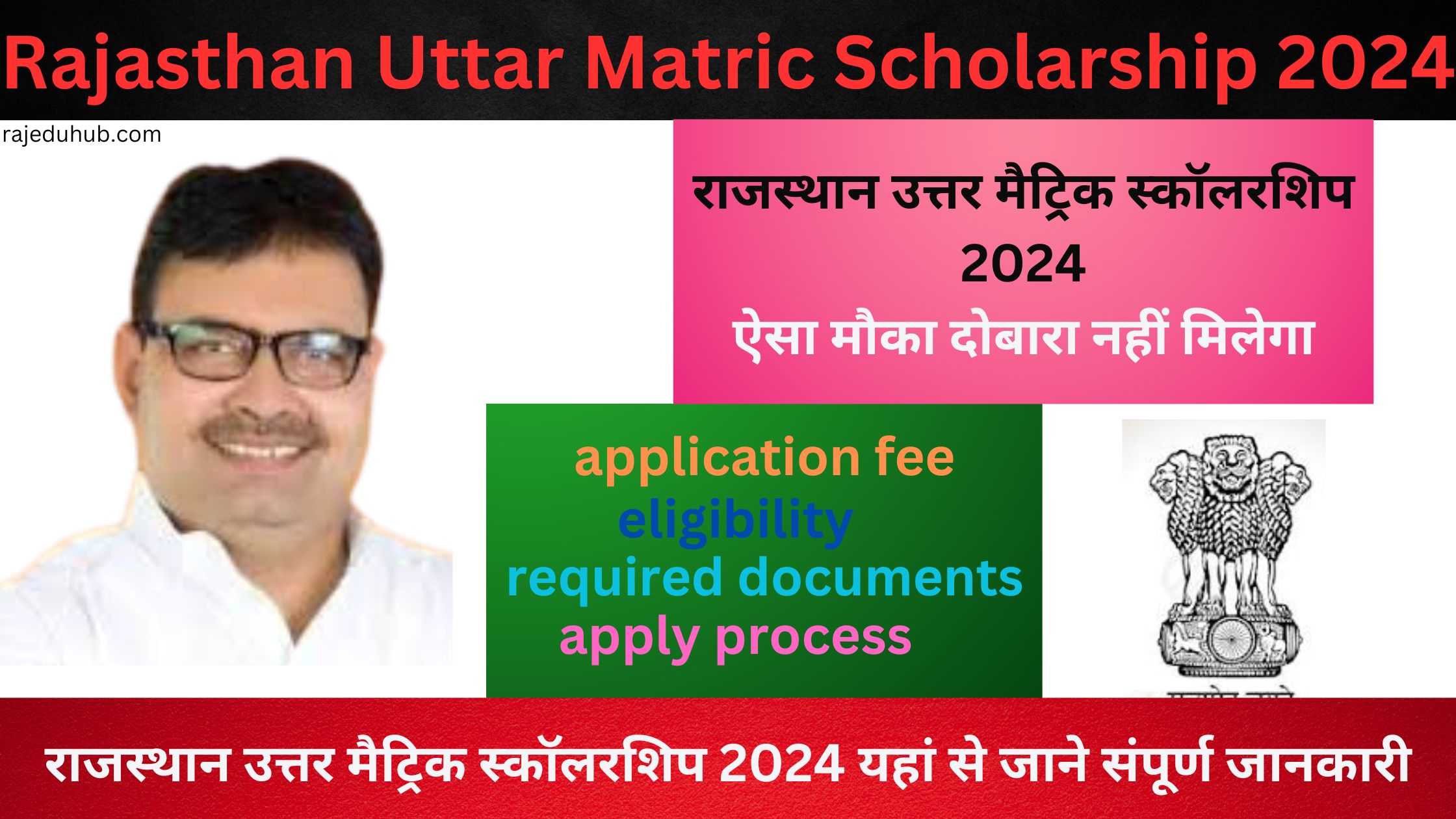 Rajasthan Uttar Matric Scholarship 2024 | राजस्थान उत्तर मैट्रिक स्कॉलरशिप 2024 यहां से जाने संपूर्ण जानकारी