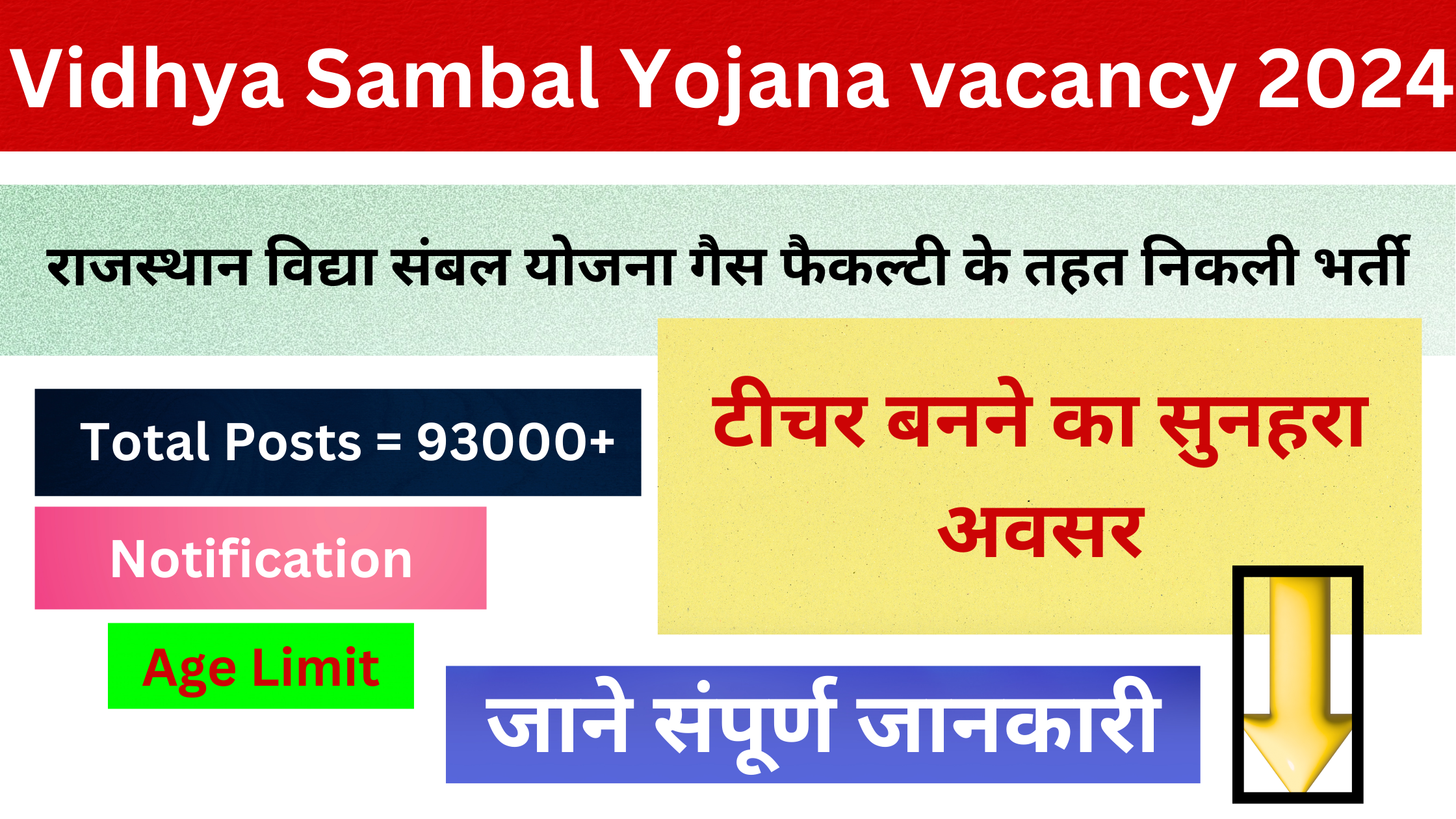 Vidhya Sambal Yojana vecancy 2024 | विद्या संबल योजना के तहत निकली भर्ती आवेदन शुरू यहां से जाने जानकारी